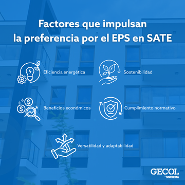 EPS: la opción más consolidad para Sistemas de Aislamiento Térmico