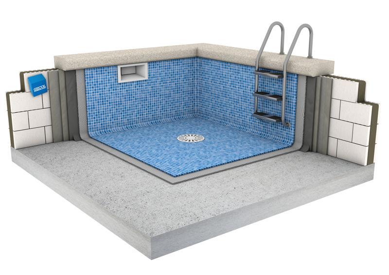 EPS E-Classic Finition céramique