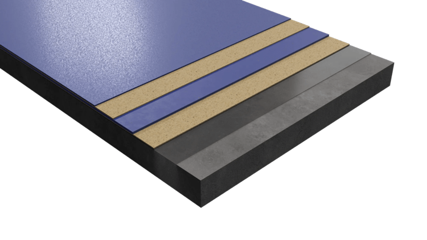 GECOLFLOOR MULTILAYER SYSTEM