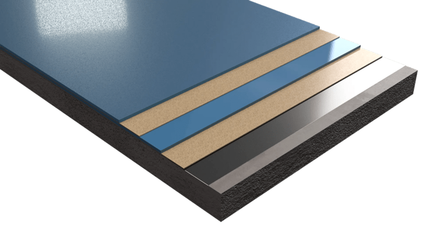 GECOLFLOOR MULTILAYER RAPID SYSTEM