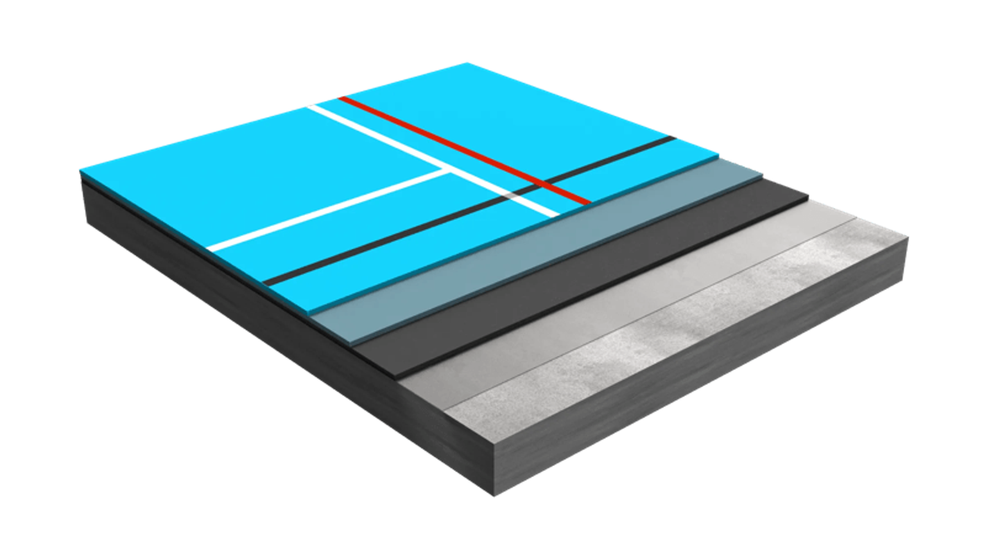 Sistema GECOLGAME Indoor Epox