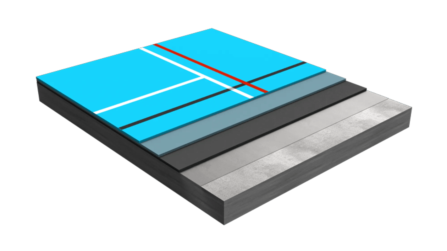 Sistema GECOLGAME Indoor Epox