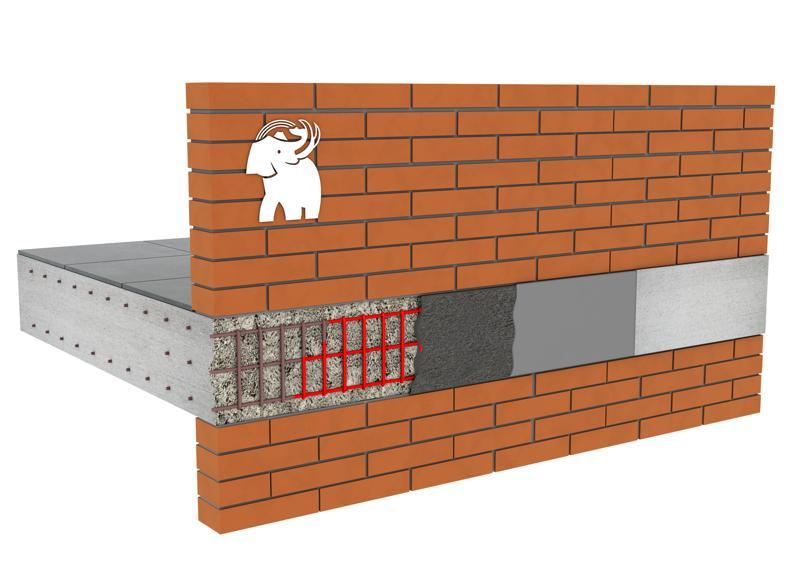 REPARACIÓN DE FRENTES DE FORJADO Y ESTRUCTURAS DE HORMIGÓN (M3R)